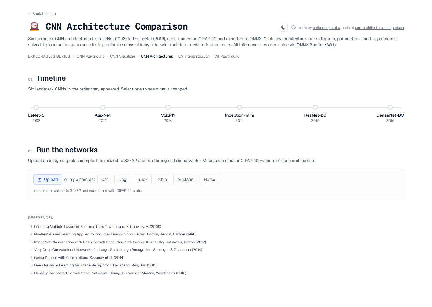 CNN Architecture Comparison