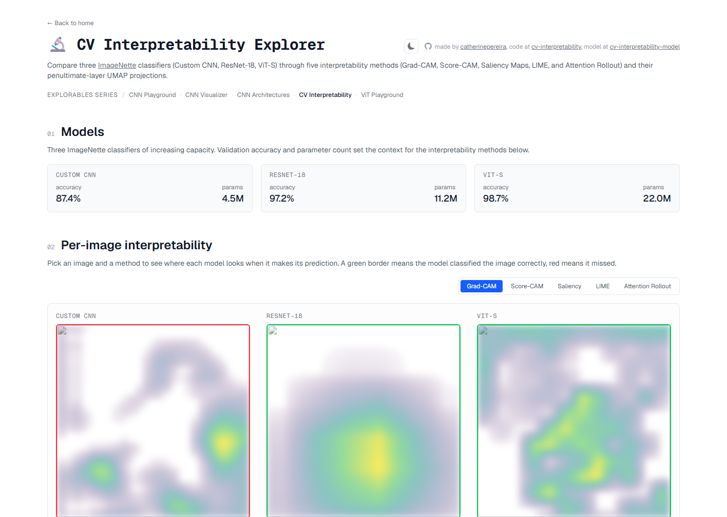 CV Interpretability Explorer